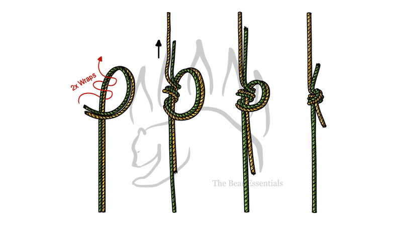 Step-by-step guide showing how to tie the Double Surgeon’s Knot (Bend)