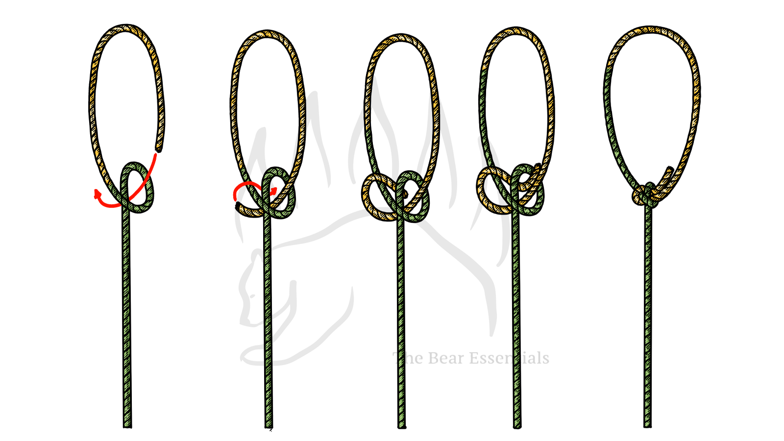 Step-by-step guide showing how to tie the Eskimo Bowline knot.
