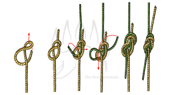 Step-by-step guide showing how to tie the Figure Eight Bend knot.