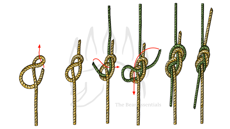 Step-by-step guide showing how to tie the Figure Eight Bend knot.