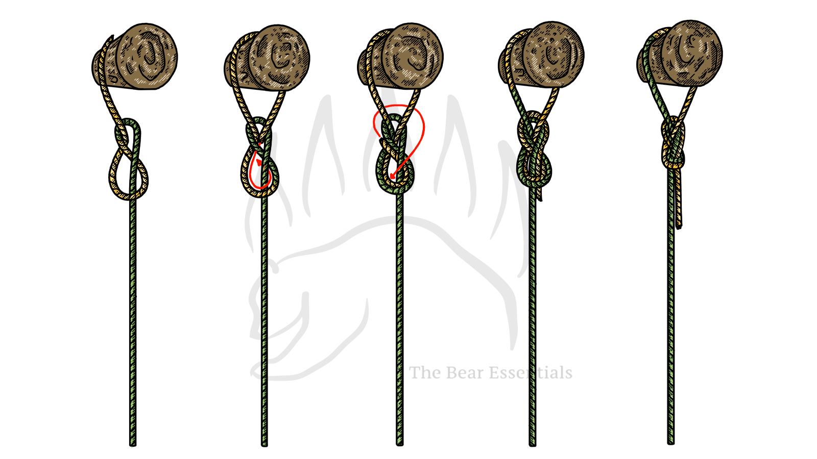 Step-by-step guide to tying the Figure Eight Follow Through knot around an object.