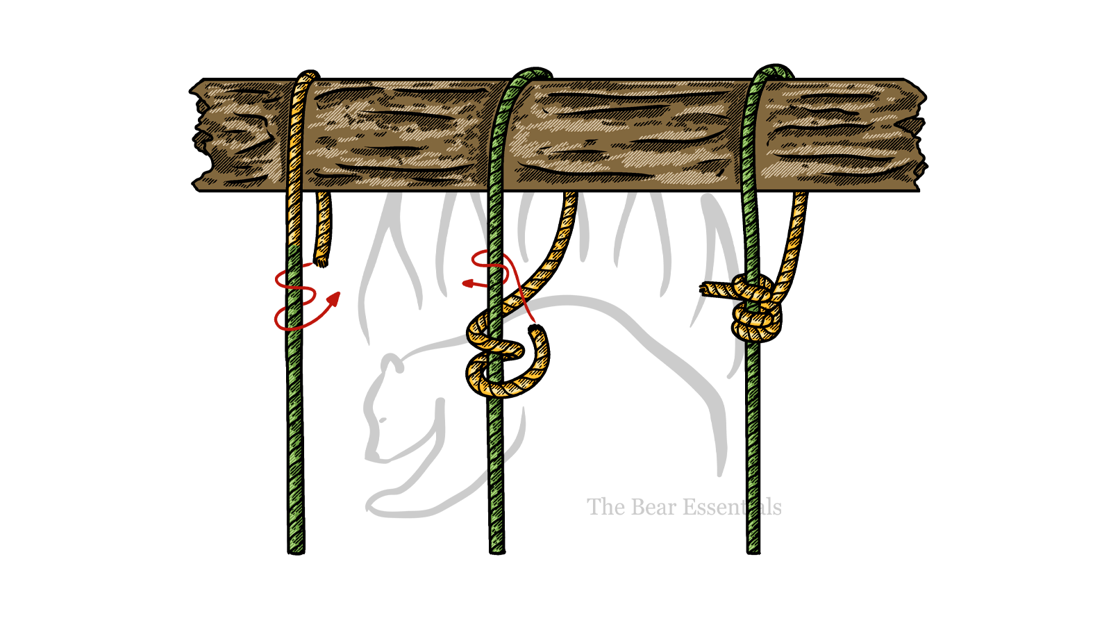 Step-by-step guide showing how to tie the Jam Hitch knot on a log.