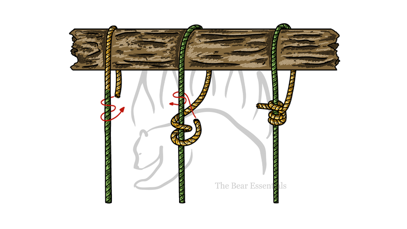 Step-by-step guide showing how to tie the Jam Hitch knot on a log.