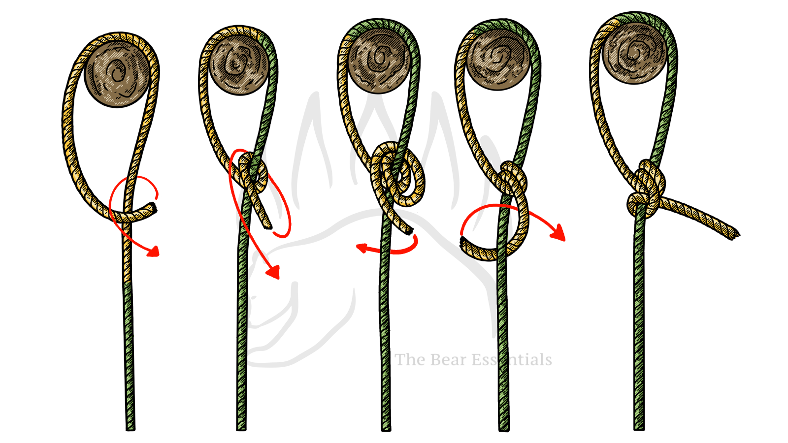 How to Tie the Midshipman’s Hitch