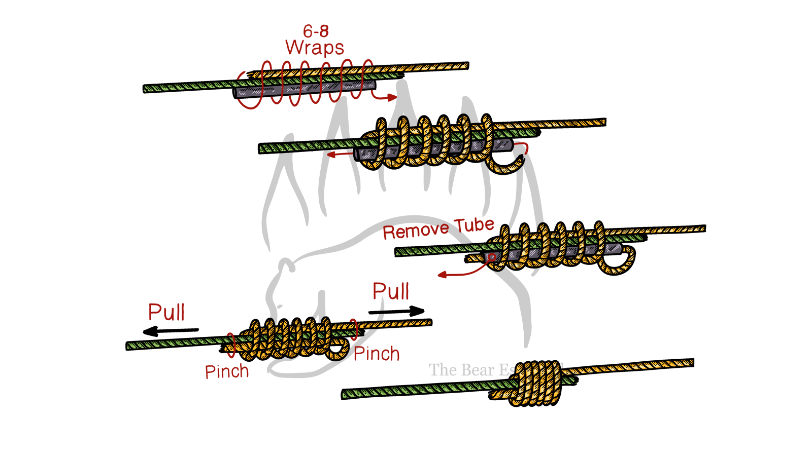 Step-by-step illustration showing how to tie the Nail Knot for fishing.