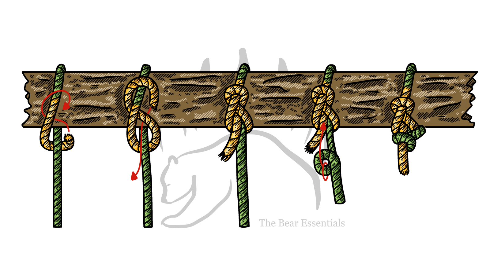 Step-by-step guide showing how to tie the Packer’s Knot securely.