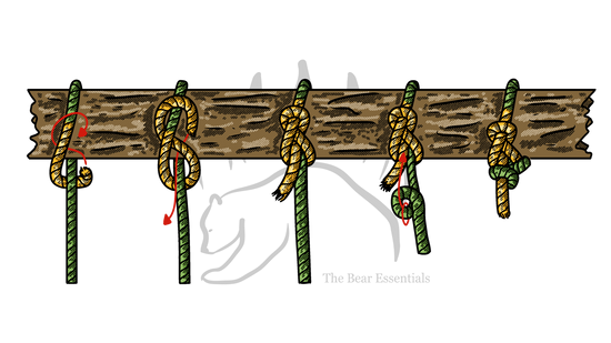 Step-by-step guide showing how to tie the Packer’s Knot securely.