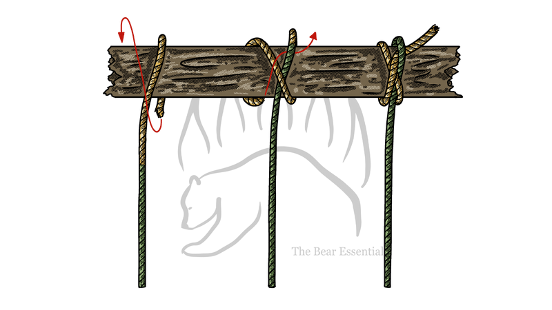Step-by-step illustration of tying the Slipped Ground Line Hitch knot.