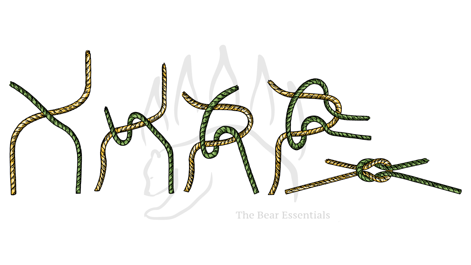 How to Tie The  Square Knot (Reef Knot)