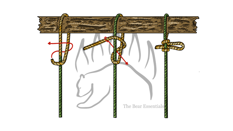 Step-by-step guide showing how to tie the Slipped Buntline Hitch knot.