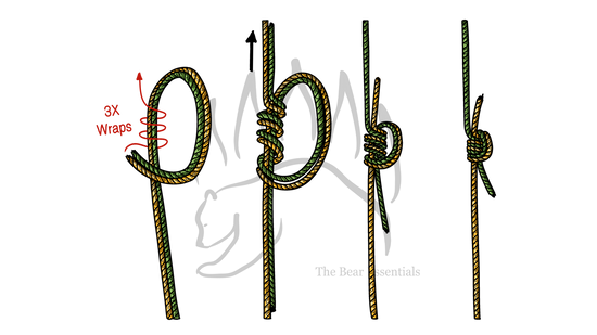Step-by-step guide showing how to tie the Triple Surgeon’s Knot (Bend)