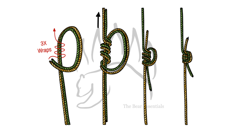 Step-by-step guide showing how to tie the Triple Surgeon’s Knot (Bend)
