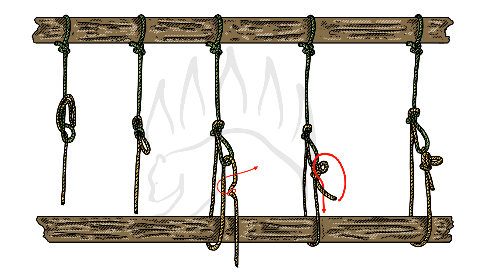 Trucker’s hitch with inline figure eight knots securing rope to wooden frame