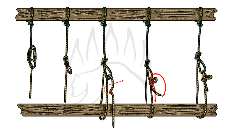 Trucker’s hitch with inline figure eight knots securing rope to wooden frame