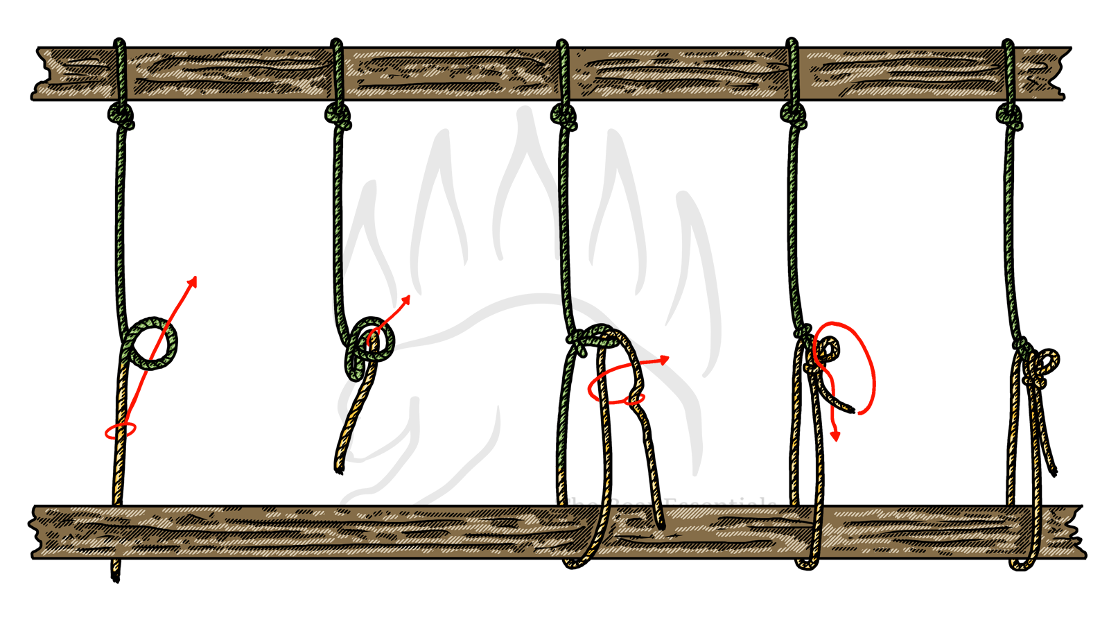 Step-by-step diagram showing how to tie the Trucker's Hitch with a Slip Knot, with red arrows marking each stage from the mid-line slip knot loop to the final tensioned tie-off.
