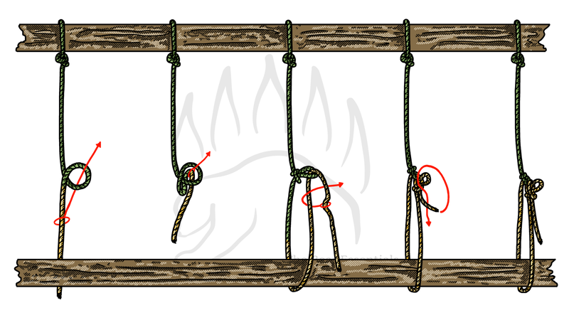 Step-by-step diagram showing how to tie the Trucker's Hitch with a Slip Knot, with red arrows marking each stage from the mid-line slip knot loop to the final tensioned tie-off.