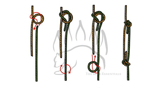 Step-by-step diagram showing how to tie the Twin Bowline Bend, with red arrows marking each stage from the two interlocking bowlines to the finished join.
