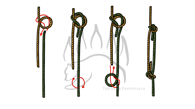 Step-by-step diagram showing how to tie the Twin Bowline Bend, with red arrows marking each stage from the two interlocking bowlines to the finished join.
