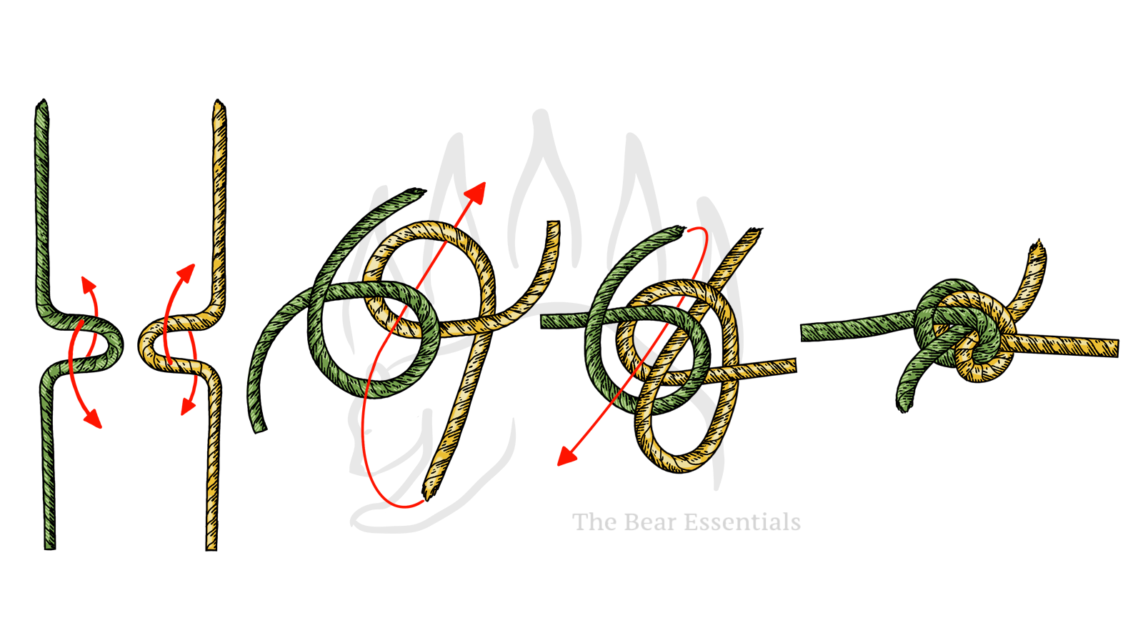 How to Tie The Zeppelin Bend