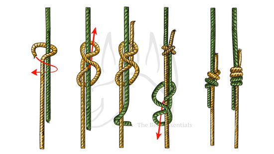 How to Tie A Double Fisherman's Bend - The Bear Essentials Outdoors Co.