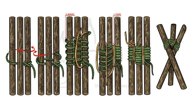 How To Tie a Tripod Lashing - The Bear Essentials Outdoors Co.