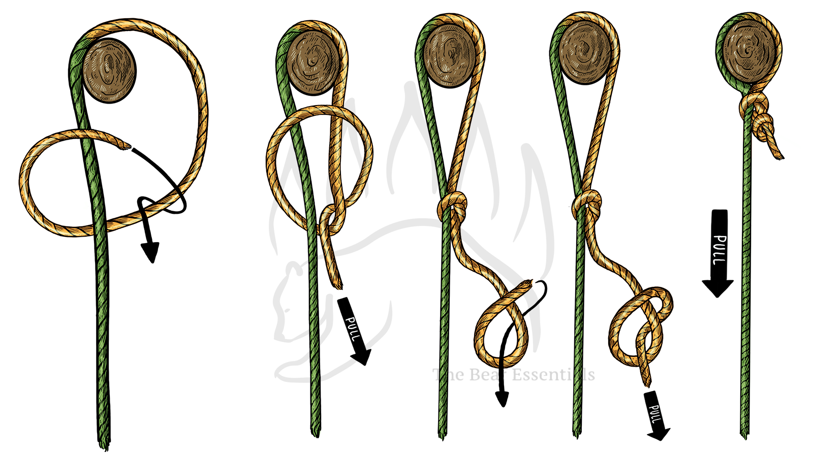 How to Tie the Canadian Jam Knot, Arbor Knot, by The Bear Essentials