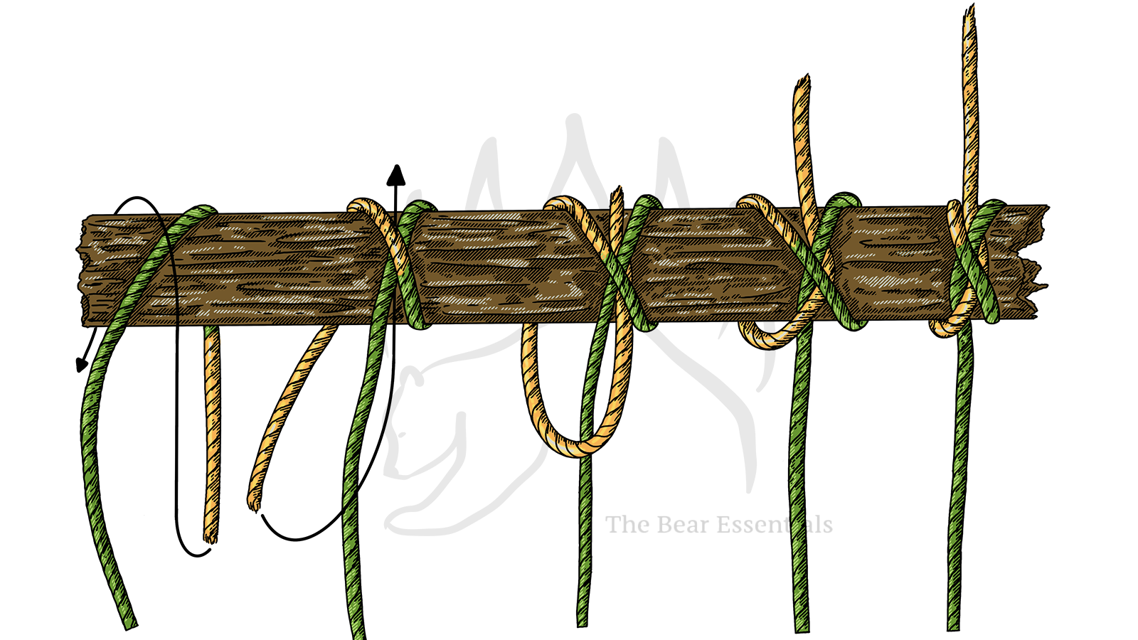 How to tighten a constrictor knot with a quick release
