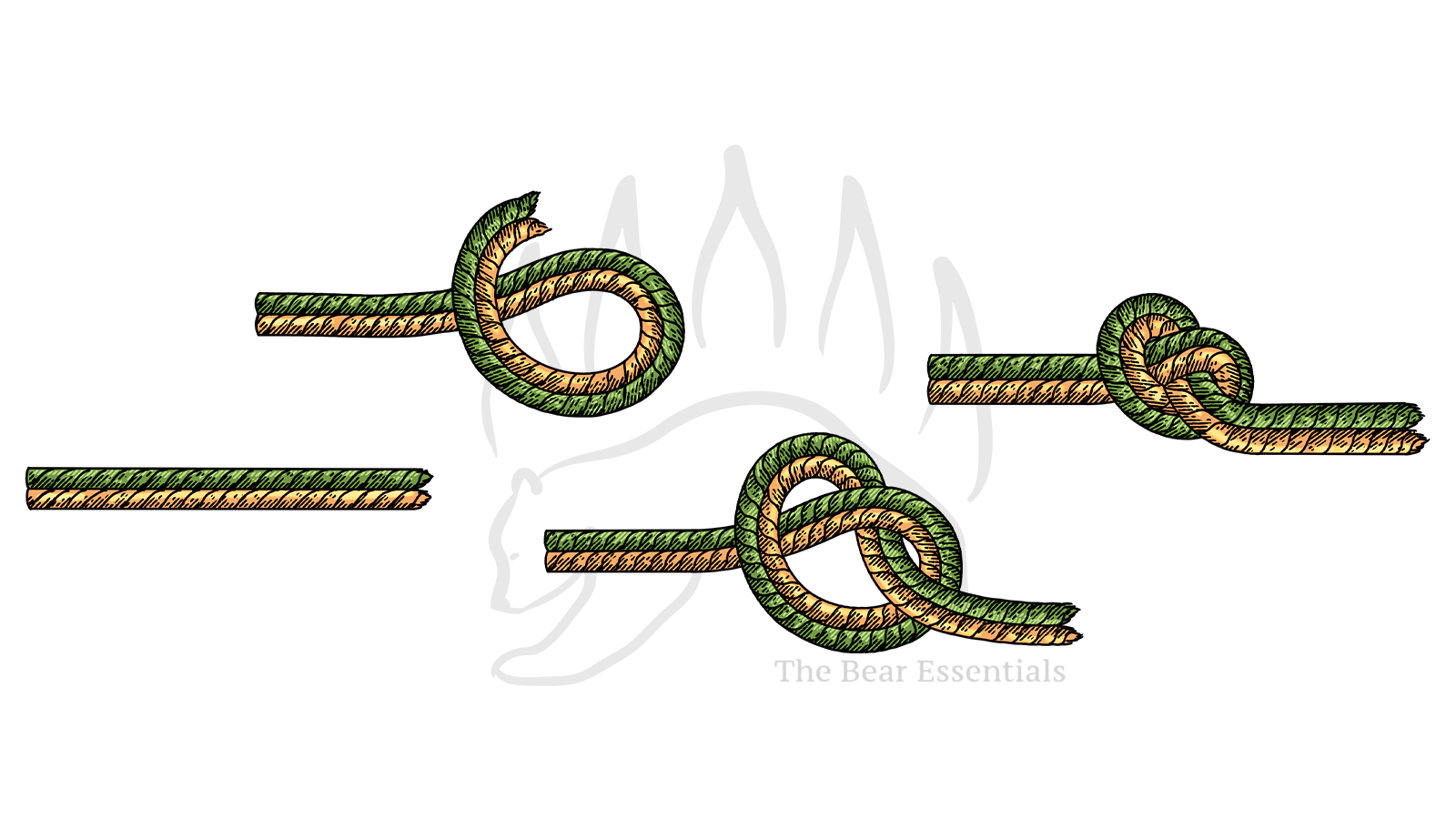Step-by-step guide showing how to tie the Flat Overhand Bend knot.