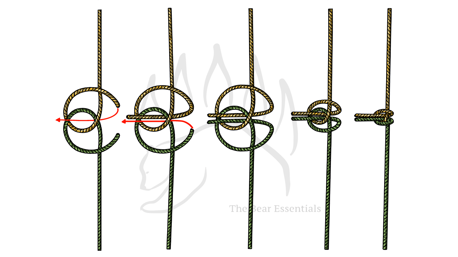 How to Tie the Alpine Butterfly Bend - The Bear Essentials Outdoors Co.