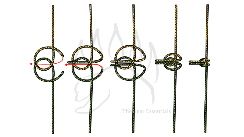 How to Tie the Alpine Butterfly Bend - The Bear Essentials Outdoors Co.
