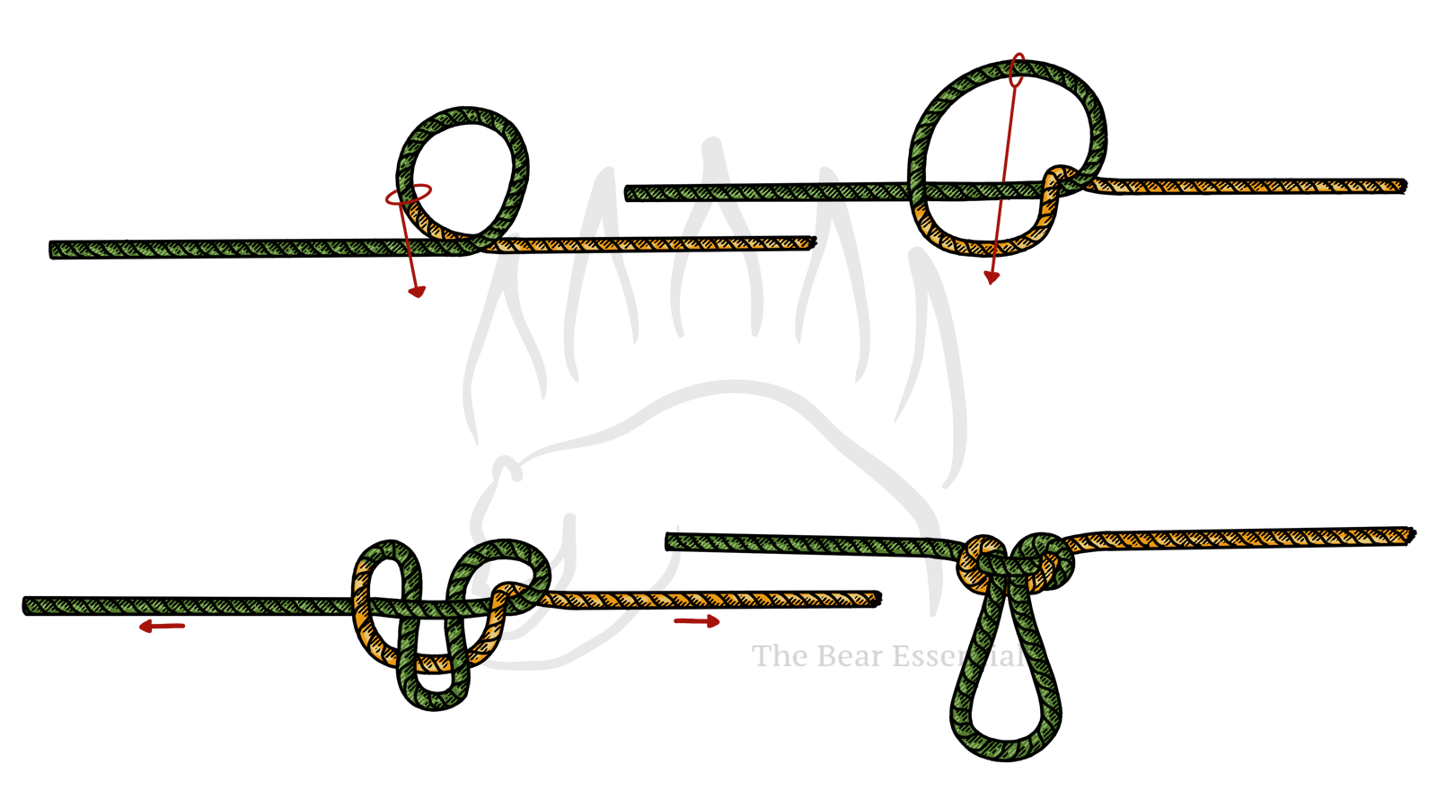 How to Tie The Artillery Loop - The Bear Essentials Outdoors Co.