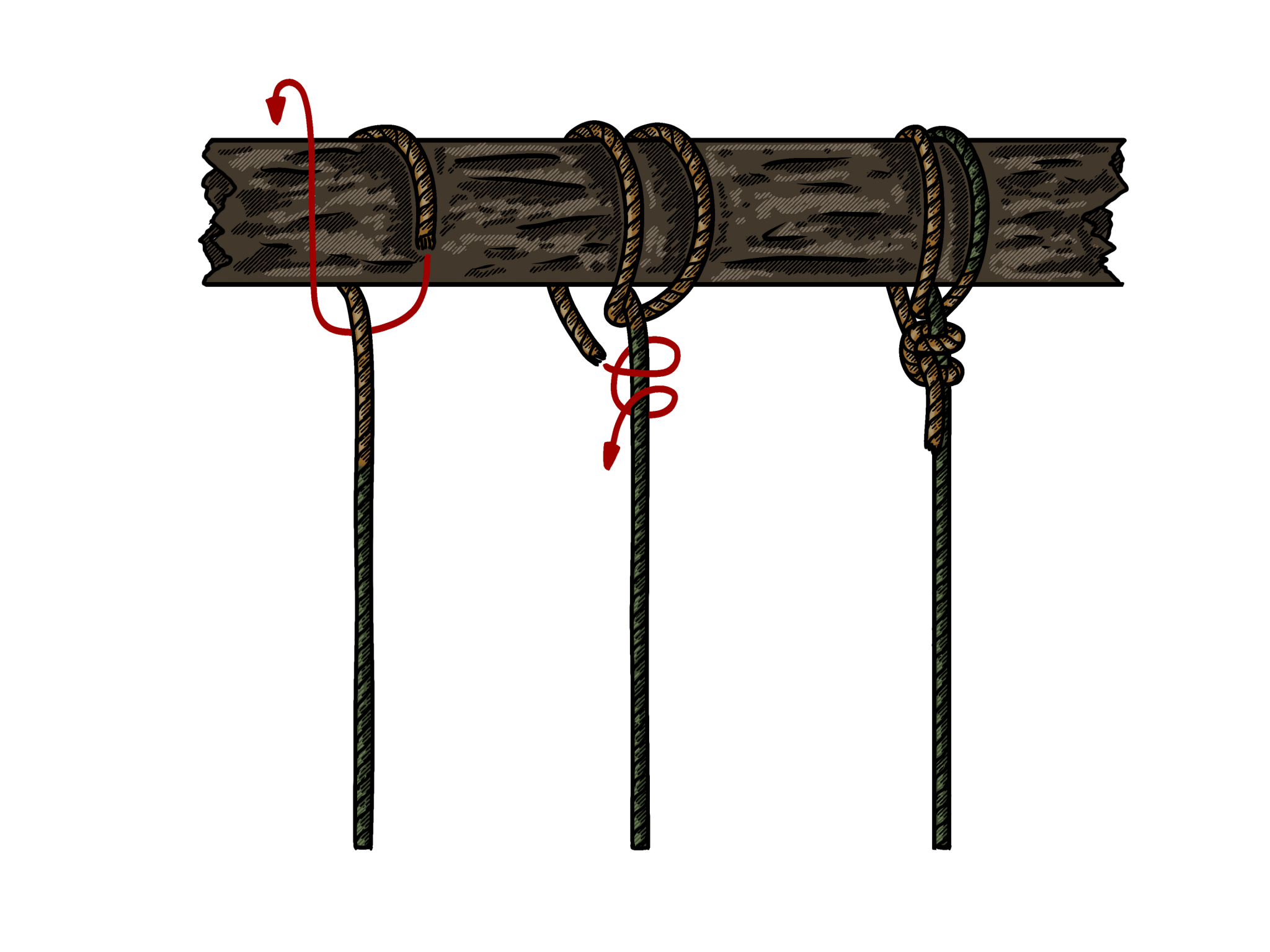 How to Tie The Backhanded Hitch - The Bear Essentials Outdoors Co.