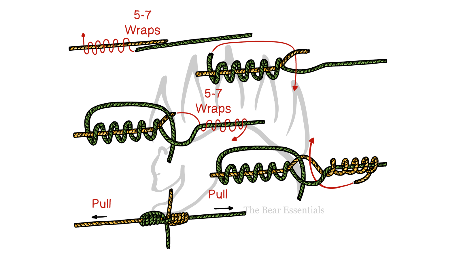 How to Tie the Blood Knot - The Bear Essentials Outdoors Co.