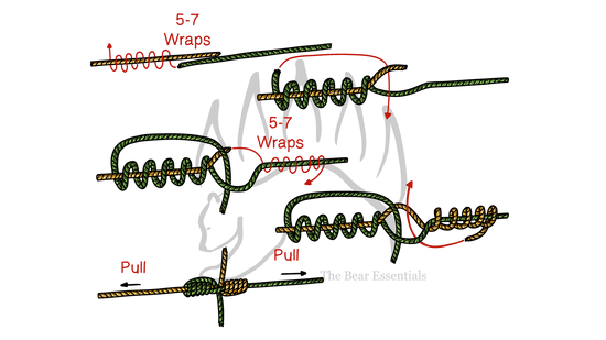 How to Tie the Blood Knot - The Bear Essentials Outdoors Co.