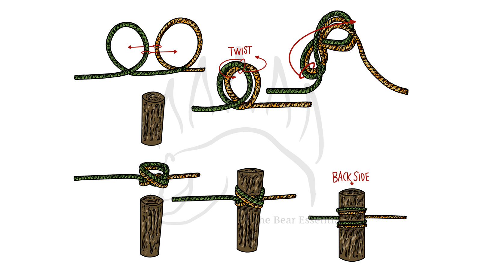 How to Tie the Boa Knot - The Bear Essentials Outdoors Co.