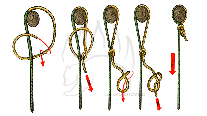 The Bear Essentials 結び方ガイド How to Tie the Canadian Jam Knot – The Bear Essentials Outdoors Co.
