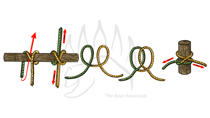 How to Tie The Clove Hitch - The Bear Essentials Outdoors Co.
