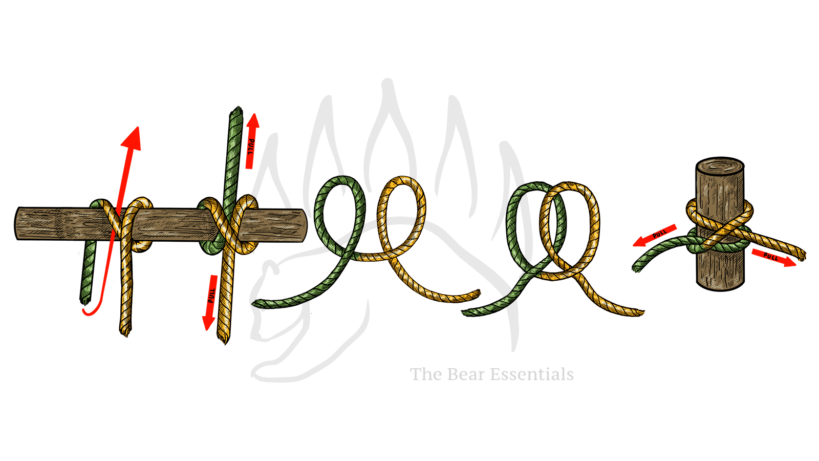 How to Tie The Clove Hitch - The Bear Essentials Outdoors Co.