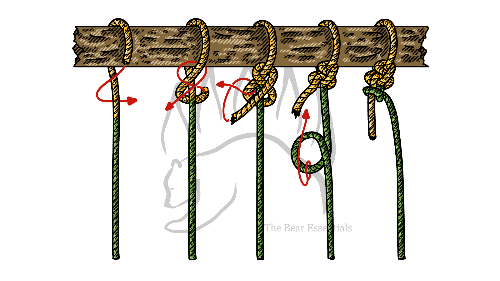 How to Tie the Corned Beef and Salt Pork Knot - The Bear Essentials Outdoors Co.