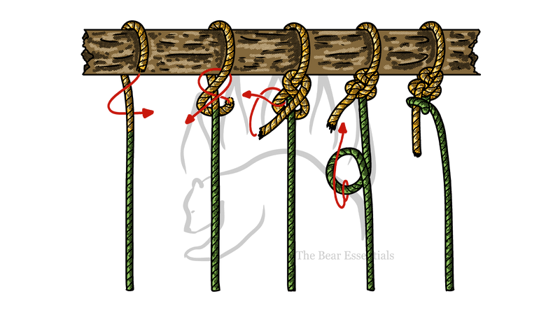 How to Tie the Corned Beef and Salt Pork Knot - The Bear Essentials Outdoors Co.