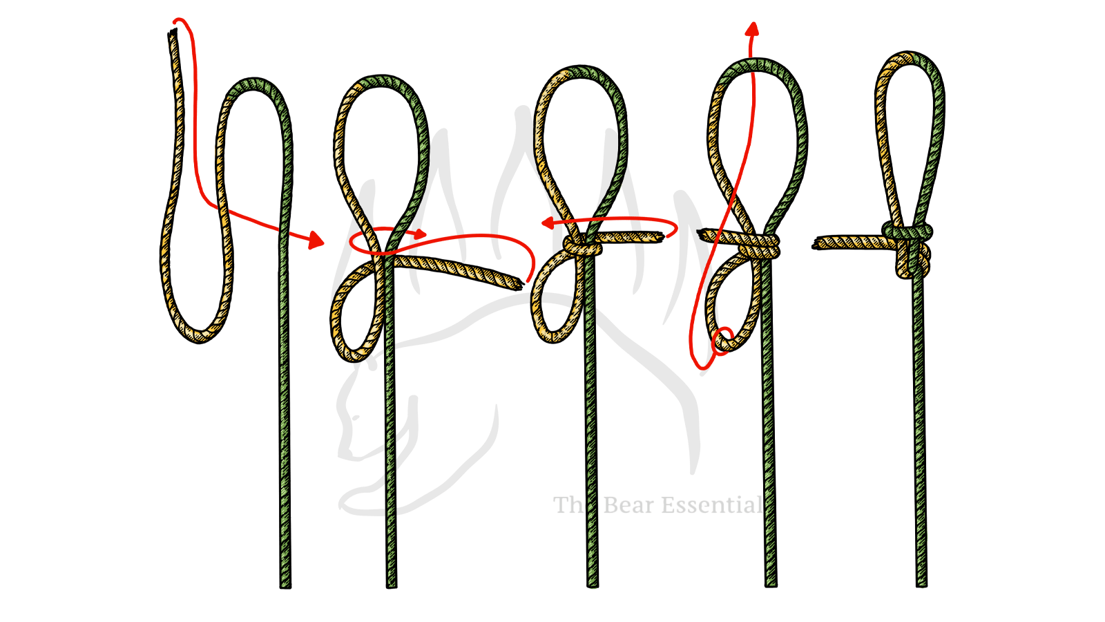 How to Tie The Double Dragon Loop Knot (Mid Line) - The Bear Essentials Outdoors Co.