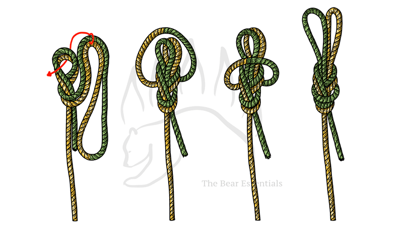 How to Tie the Double Figure Eight Loop - The Bear Essentials Outdoors Co.