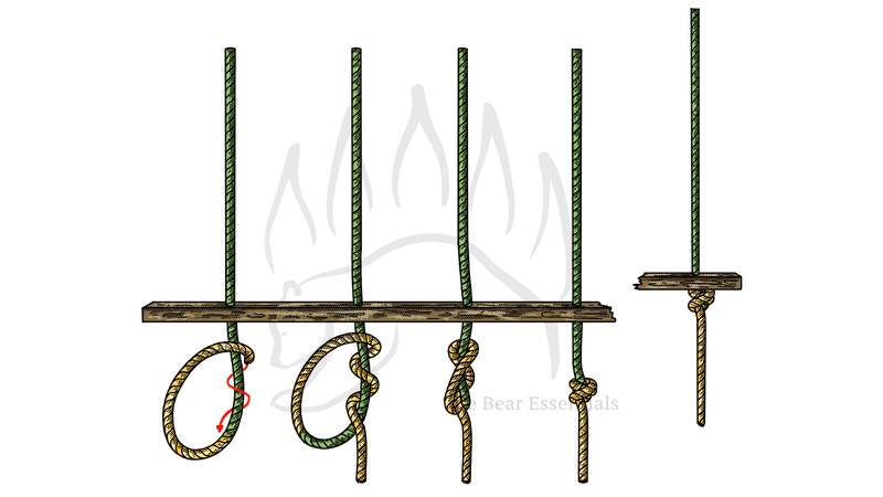 How to Tie the Double Overhand Stopper Knot - The Bear Essentials Outdoors Co.