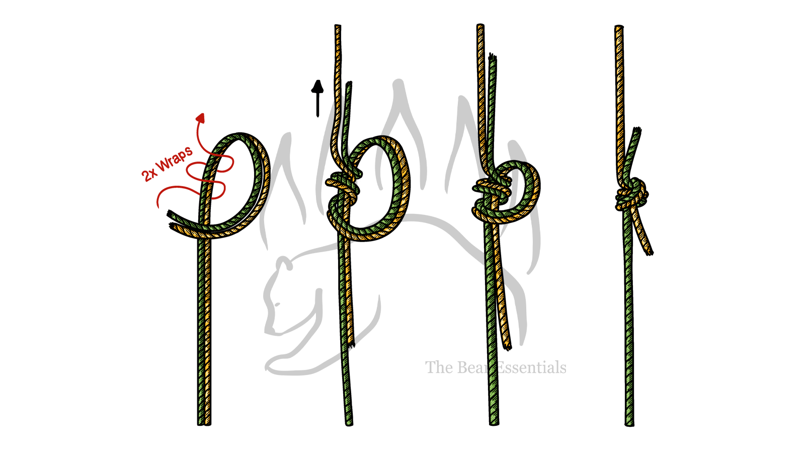 How to Tie the Double Surgeon’s Knot (Bend) - The Bear Essentials Outdoors Co.