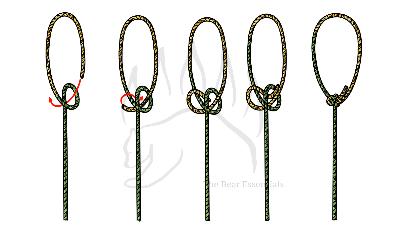 How to Tie the Eskimo Bowline - The Bear Essentials Outdoors Co.