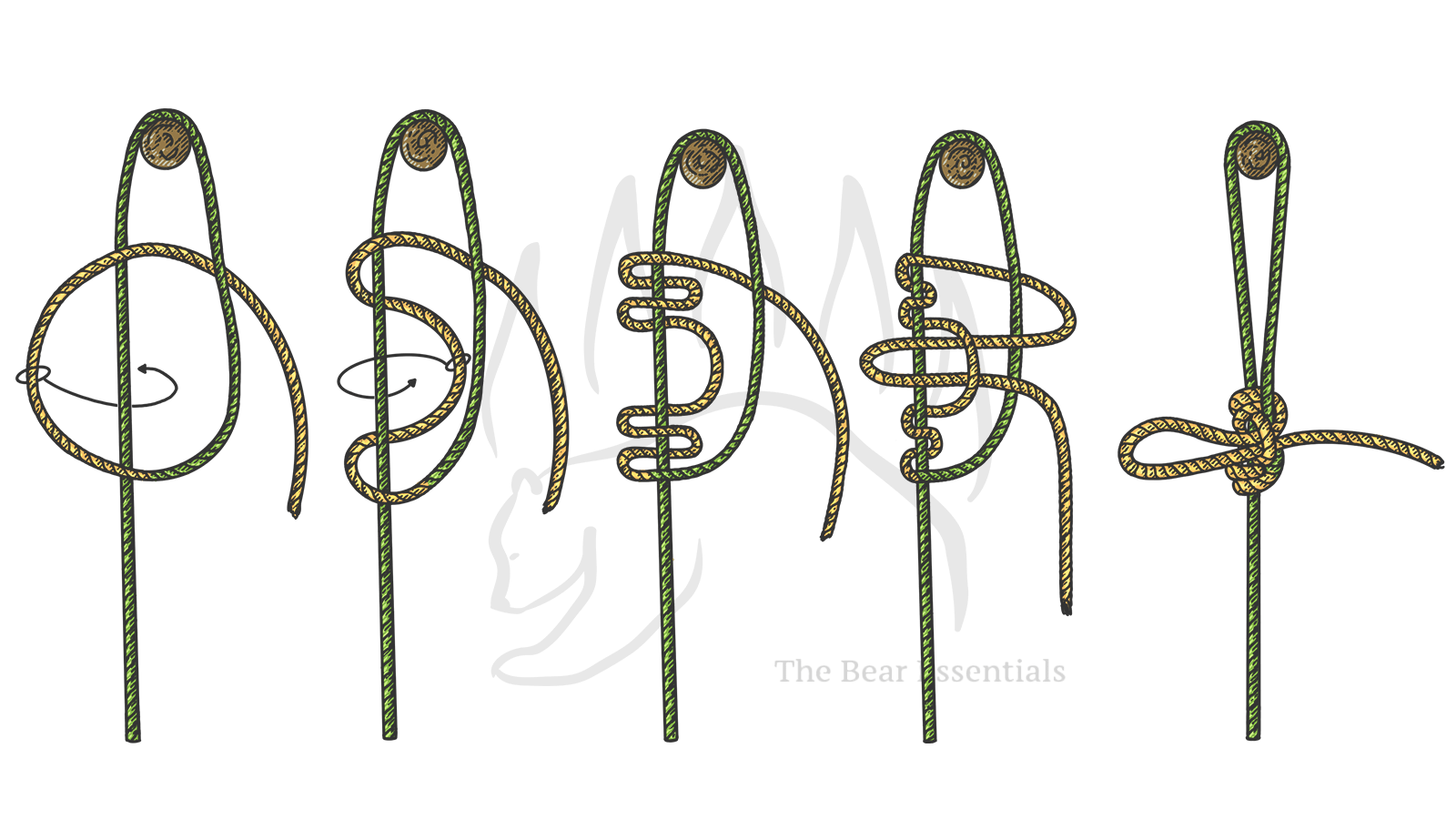 How to Tie the Farrimond Friction Hitch - The Bear Essentials Outdoors Co.