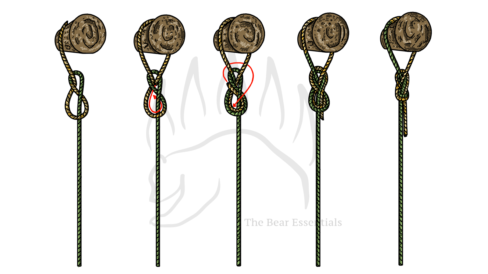 How to Tie the Figure Eight Follow Through (Around Object) - The Bear Essentials Outdoors Co.