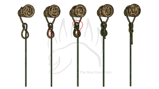 How to Tie the Figure Eight Follow Through (Around Object) - The Bear Essentials Outdoors Co.
