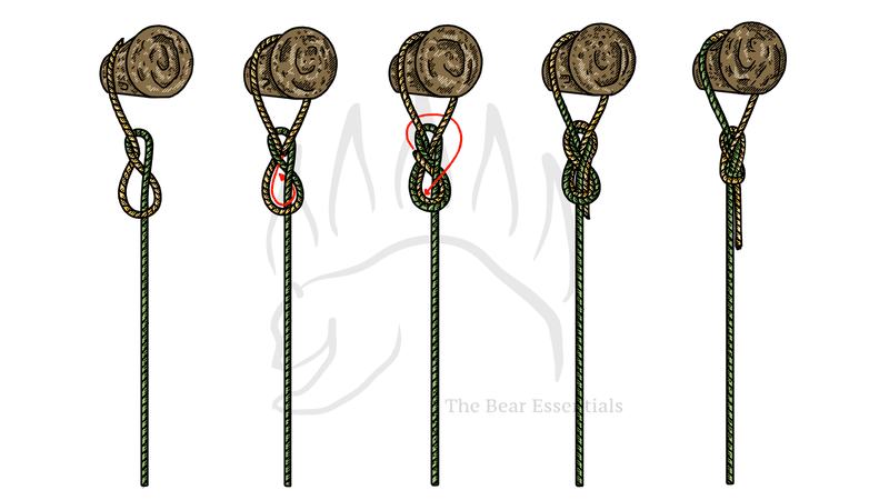 How to Tie the Figure Eight Follow Through (Around Object) - The Bear Essentials Outdoors Co.