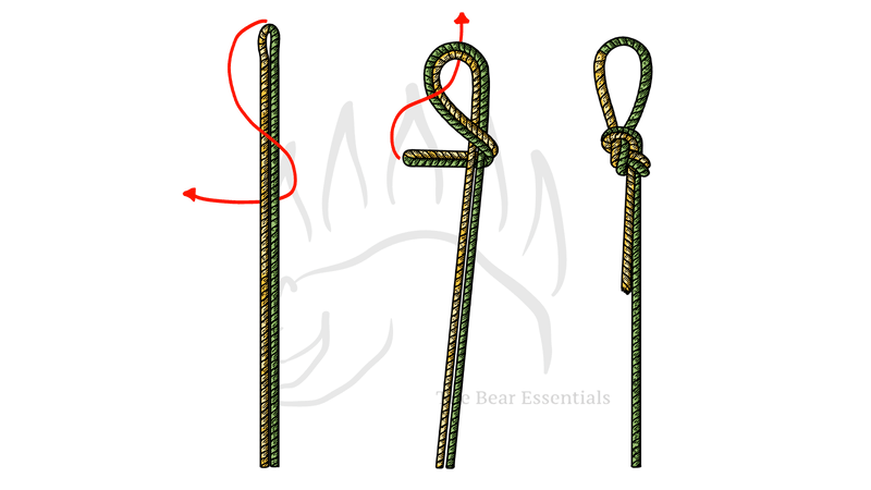 How to Tie the Figure Eight Loop - The Bear Essentials Outdoors Co.